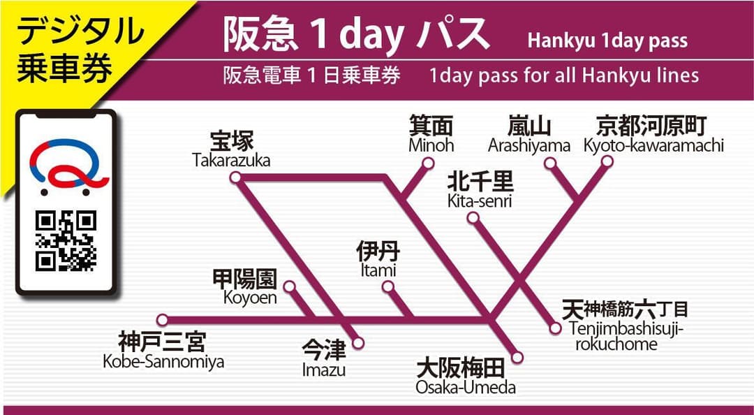 阪急一日通票&嵯峨野遊覽小火車單程電子車票套票